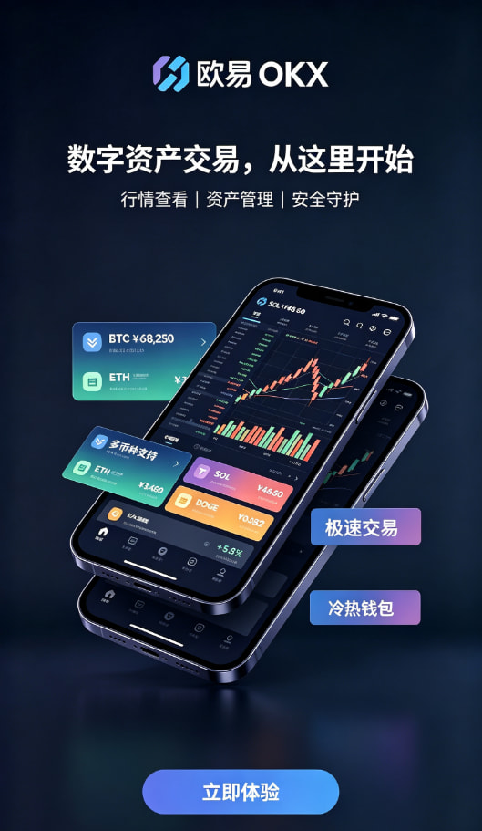 欧交易所app官网苹果经验配图
